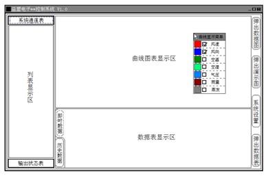 温室智能控制系统