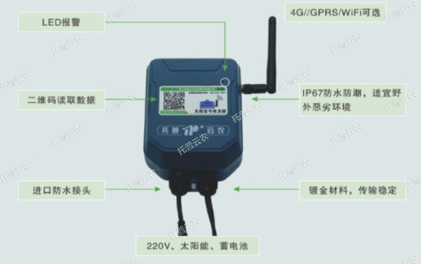 无线信号收发器